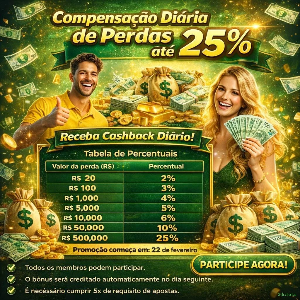 Download gratuito do app da 33slots